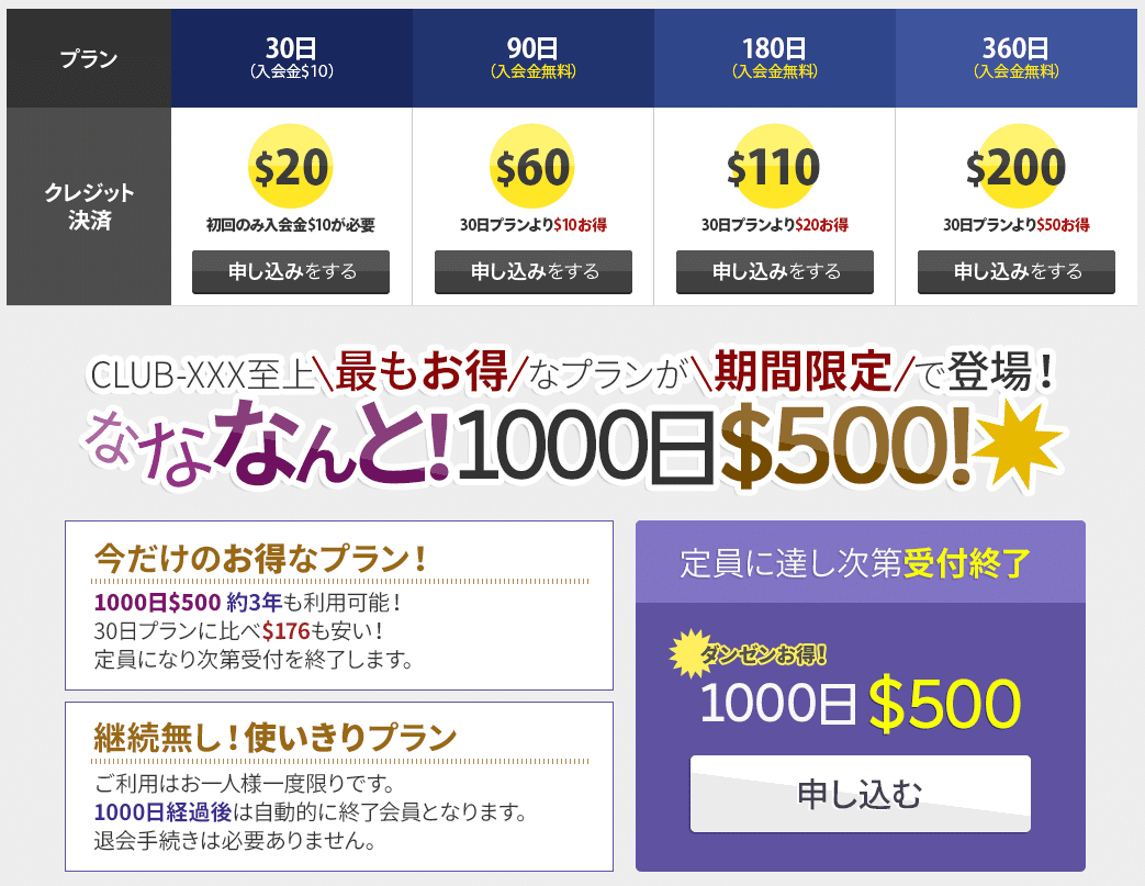 リアル素人CLUB-XXXの料金表